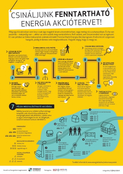 infografika_seap.jpg